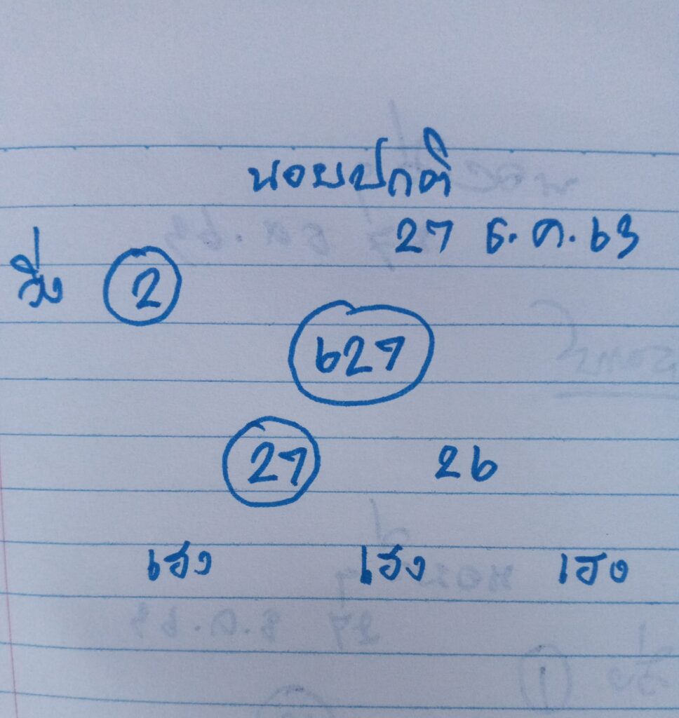 แนวทางหวยฮานอย 27/12/63 ชุดที่1