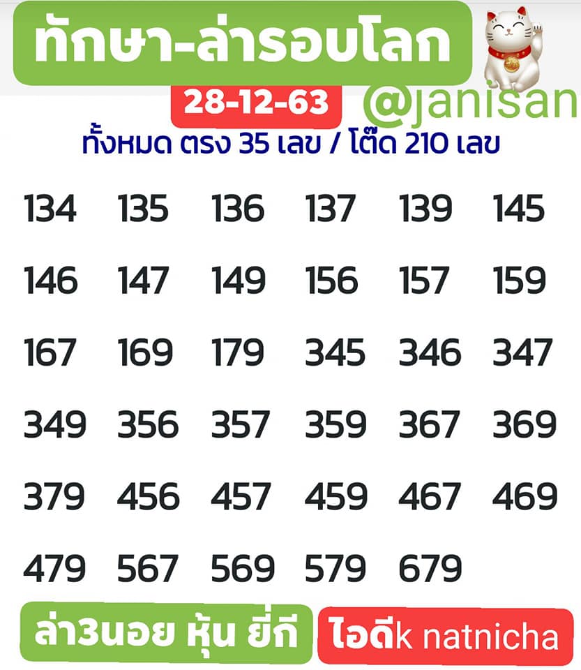 แนวทางหวยฮานอย 28/12/63 ชุดที่10