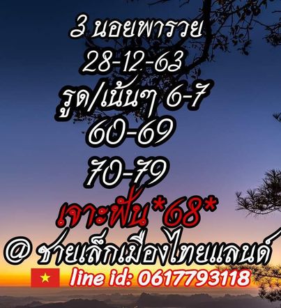 แนวทางหวยฮานอย 28/12/63 ชุดที่7