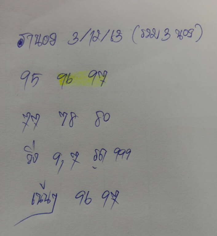 แนวทางหวยฮานอย 3/12/63 ชุดที่13