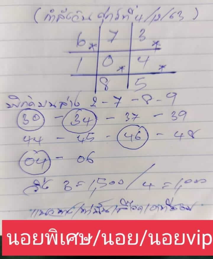 แนวทางหวยฮานอย 4/12/63 ชุดที่1