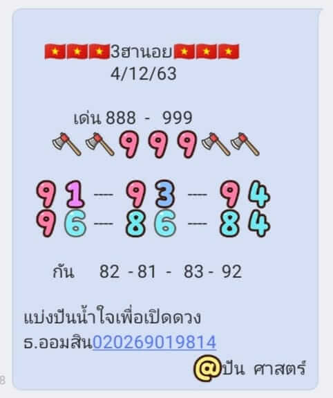 แนวทางหวยฮานอย 4/12/63 ชุดที่10