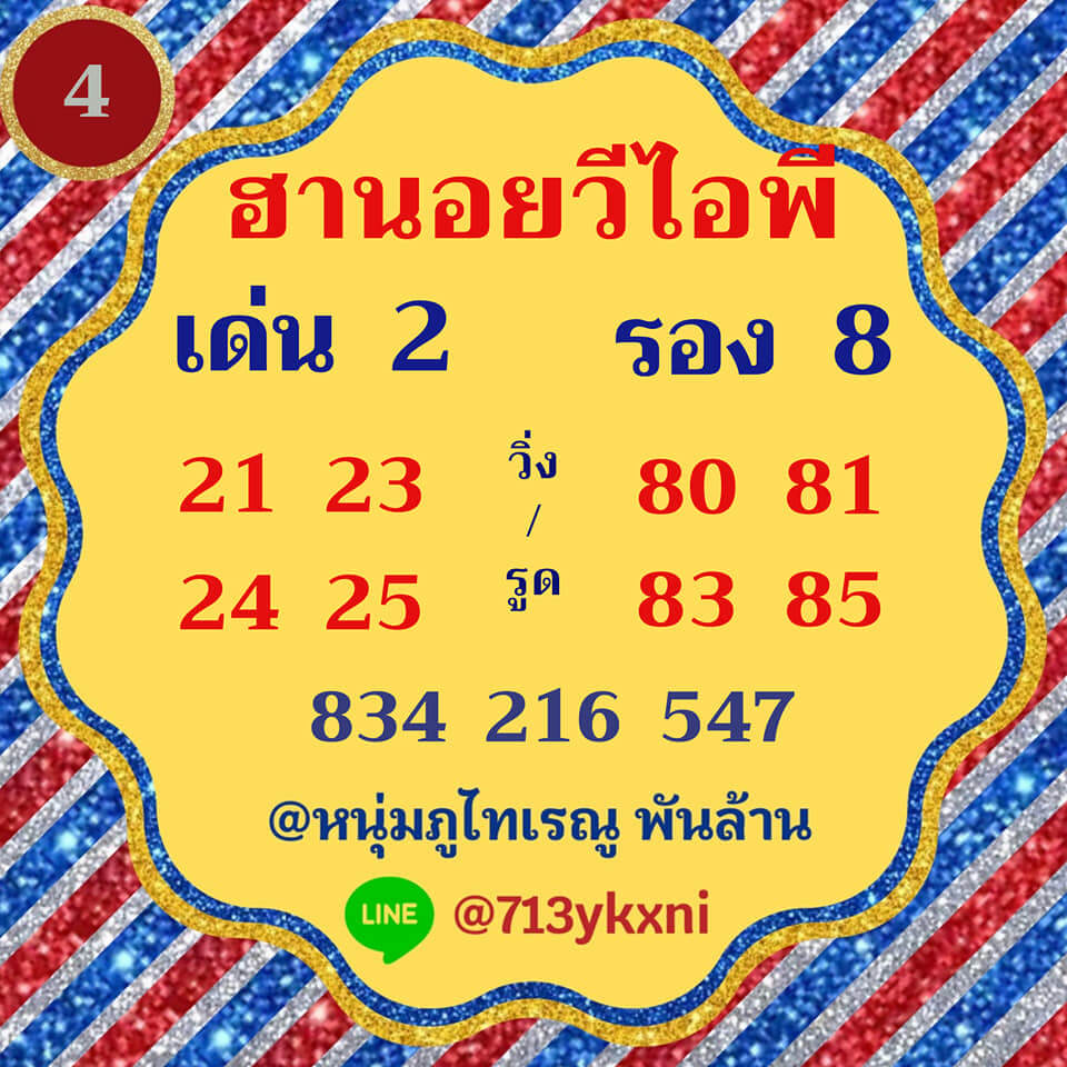 แนวทางหวยฮานอย 4/12/63 ชุดที่3