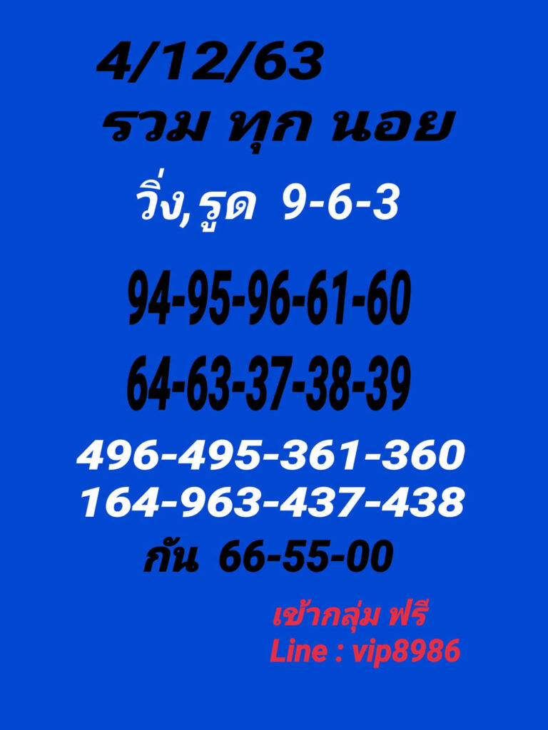 แนวทางหวยฮานอย 4/12/63 ชุดที่9