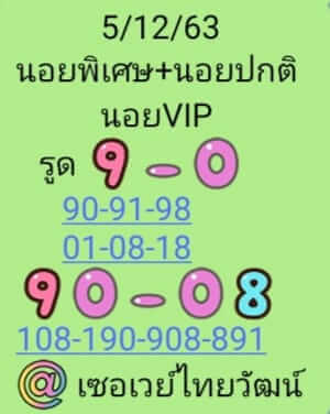 แนวทางหวยฮานอย 5/12/63 ชุดที่1