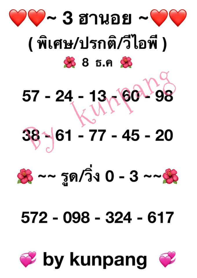 แนวทางหวยฮานอย 8/12/63 ชุดที่1