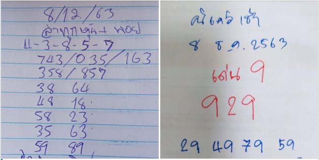 แนวทางหวยฮานอย 8/12/63 ชุดที่3