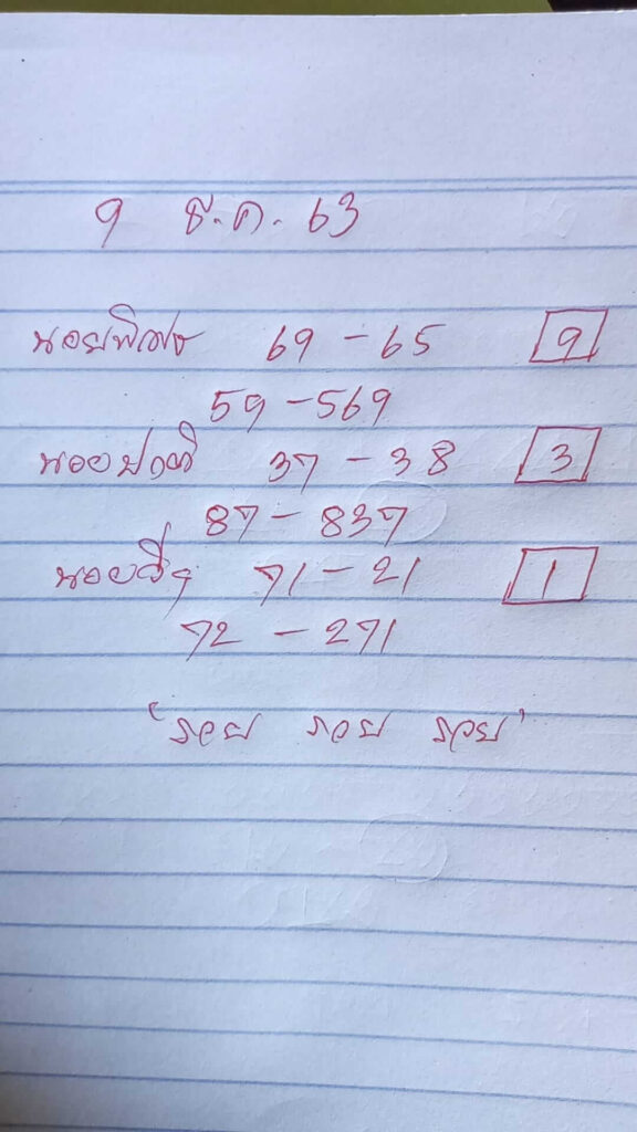 แนวทางหวยฮานอย 9/12/63 ชุดที่11