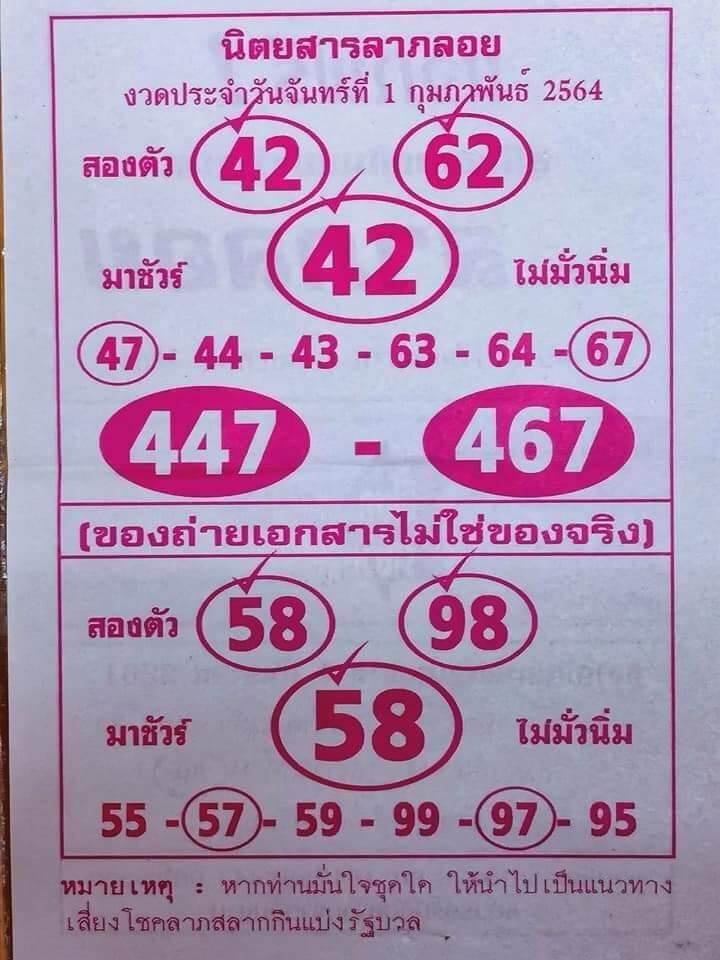 หวยลาภลอย 1/2/64