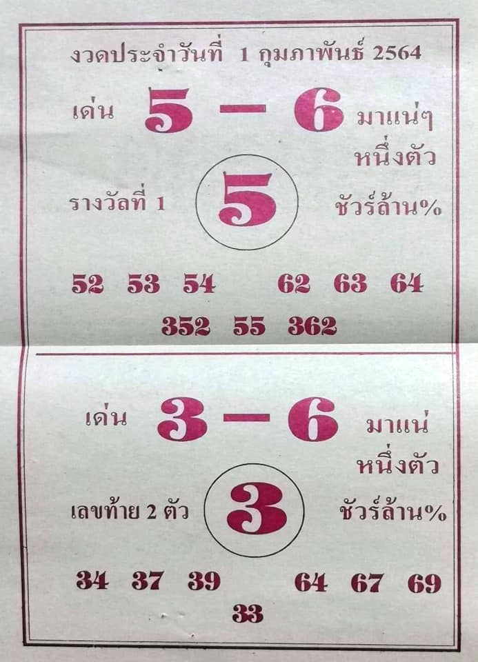 หวยล็อต 1/2/64