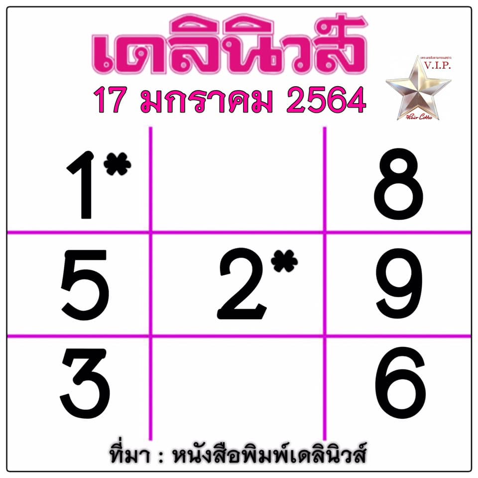 หวยเดลินิวส์ 17/1/64