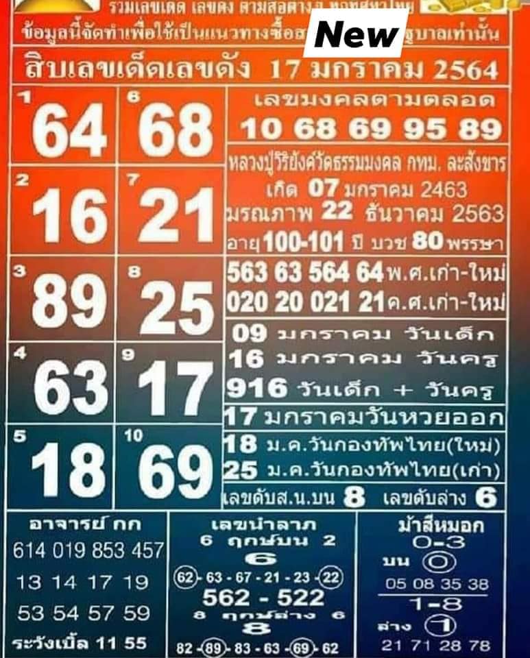 หวยแม่ทำเนียน 17/1/64