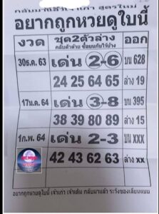 อยากถูกหวยดูใบนี้ 1/2/64 ดูหวยแม่นๆ เจาะเลขเด็ดอยากถูกหวย ...