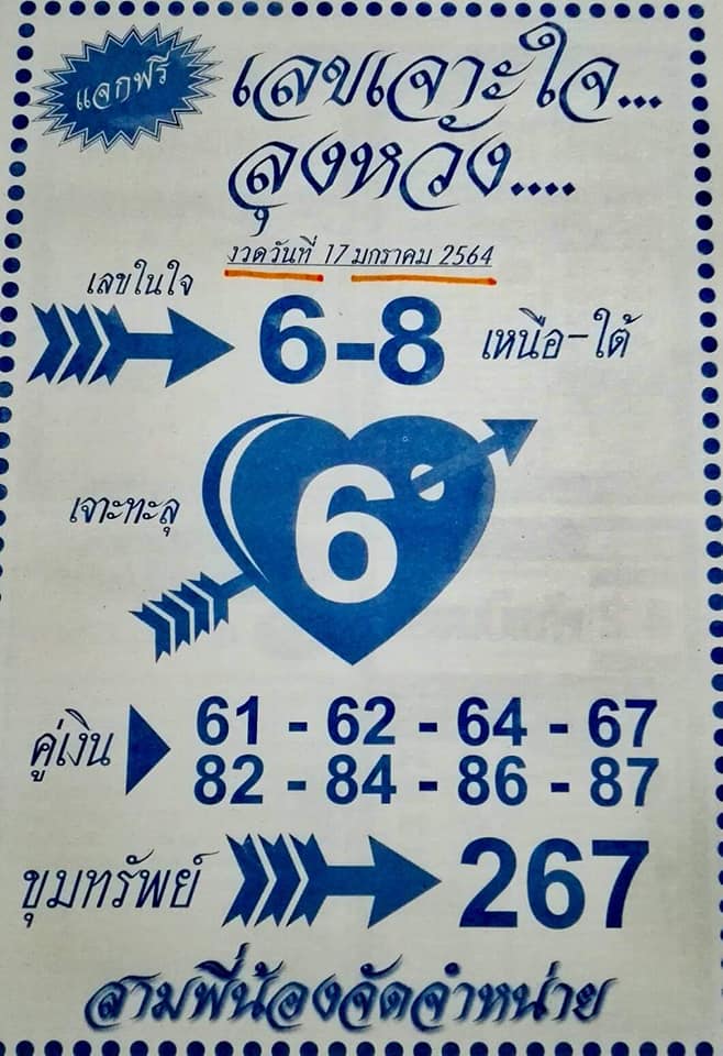 เลขเจาะใจลุงหวัง 17/1/64