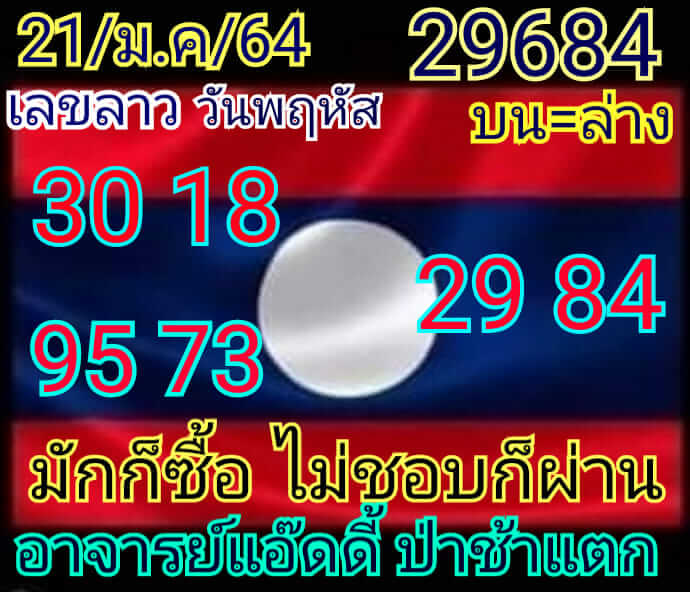 แนวทางหวยลาว 21/1/64 ชุดที่7