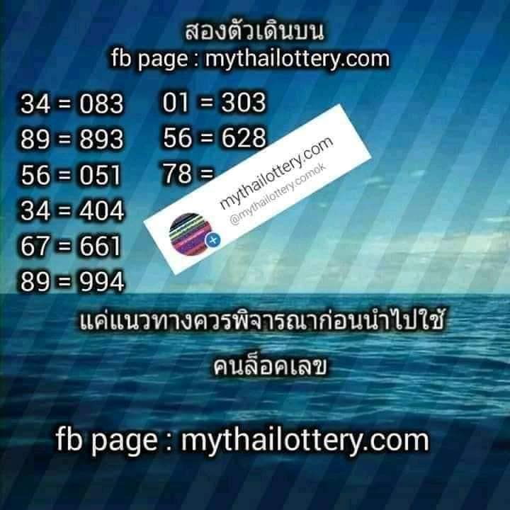 หวยคนล็อคเลข 17/1/64