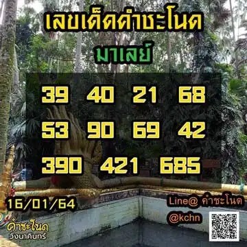 หวยมาเลย์วันนี้ 16/1/64 ชุดที่6