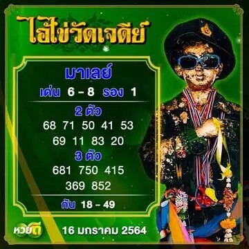 หวยมาเลย์วันนี้ 16/1/64 ชุดที่7