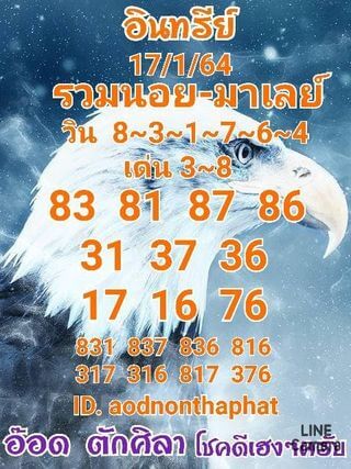 หวยมาเลย์วันนี้ 17/1/64 ชุดที่2