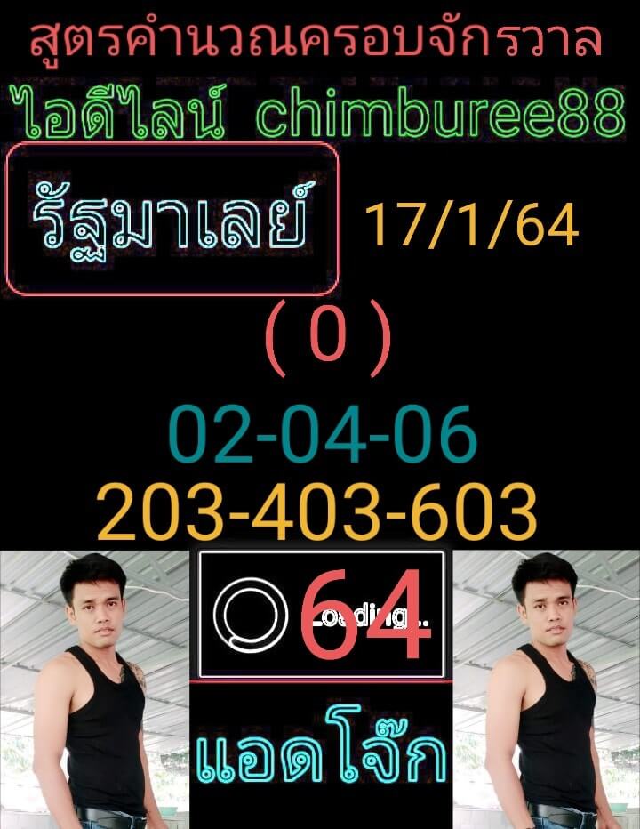 หวยมาเลย์วันนี้ 17/1/64 ชุดที่8