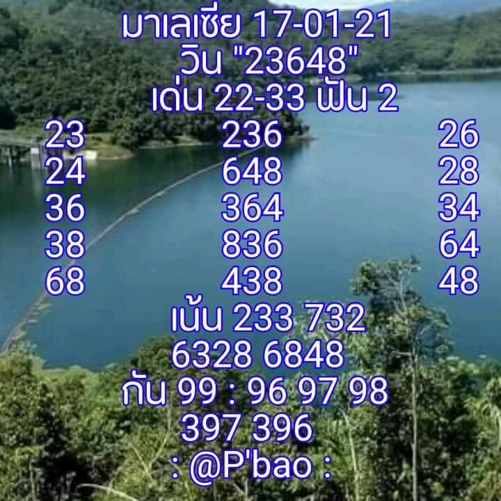 หวยมาเลย์วันนี้ 17/1/64 ชุดที่9