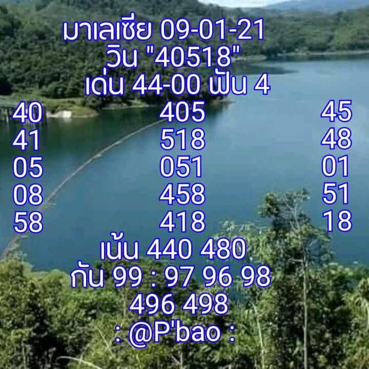 หวยมาเลย์วันนี้ 9/1/64 ชุดที่8