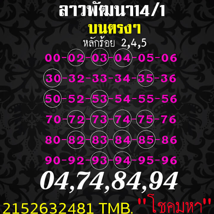 หวยลาววันนี้ 14/1/64 ชุดที่15