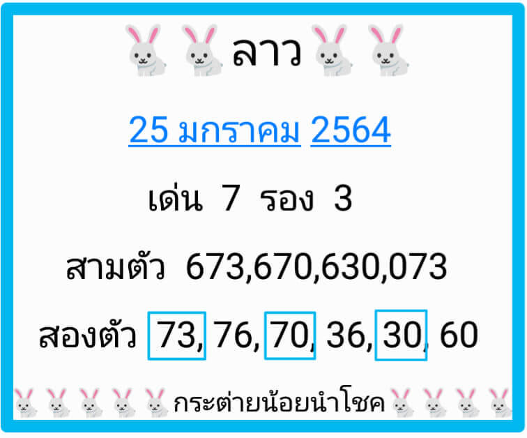 หวยลาววันนี้ 25/1/64 ชุดที่5