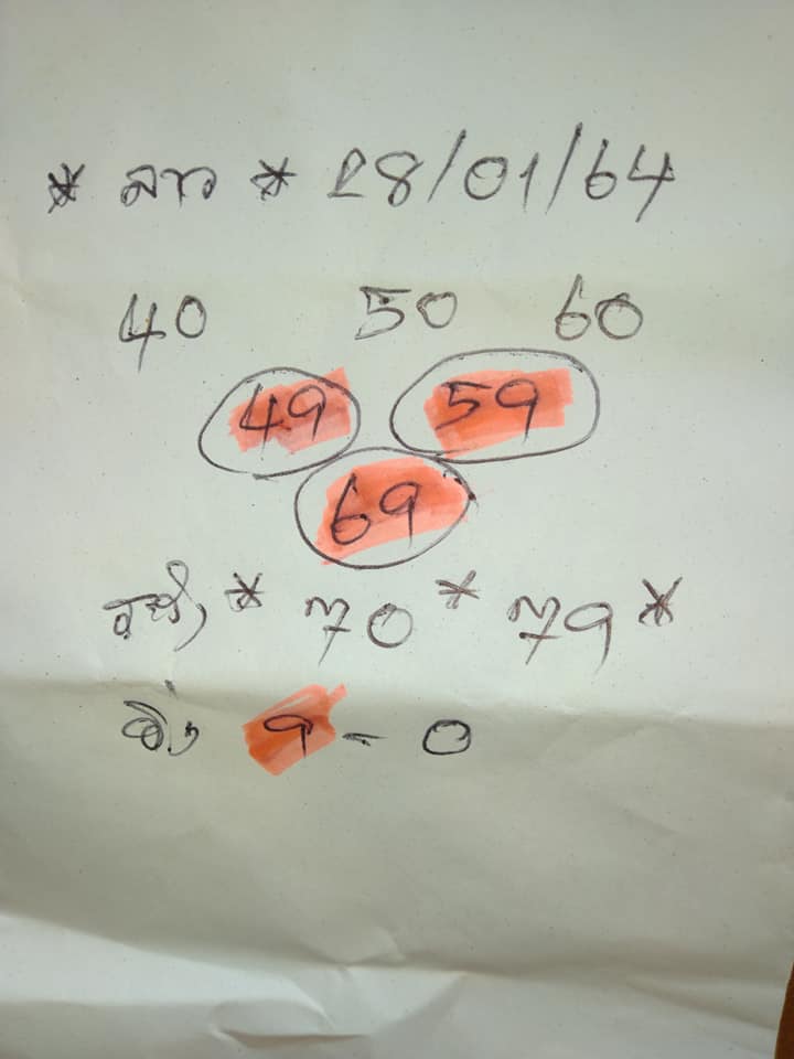 หวยลาววันนี้ 28/1/64 ชุดที่11