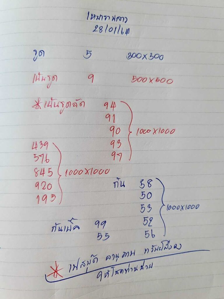 หวยลาววันนี้ 28/1/64 ชุดที่9