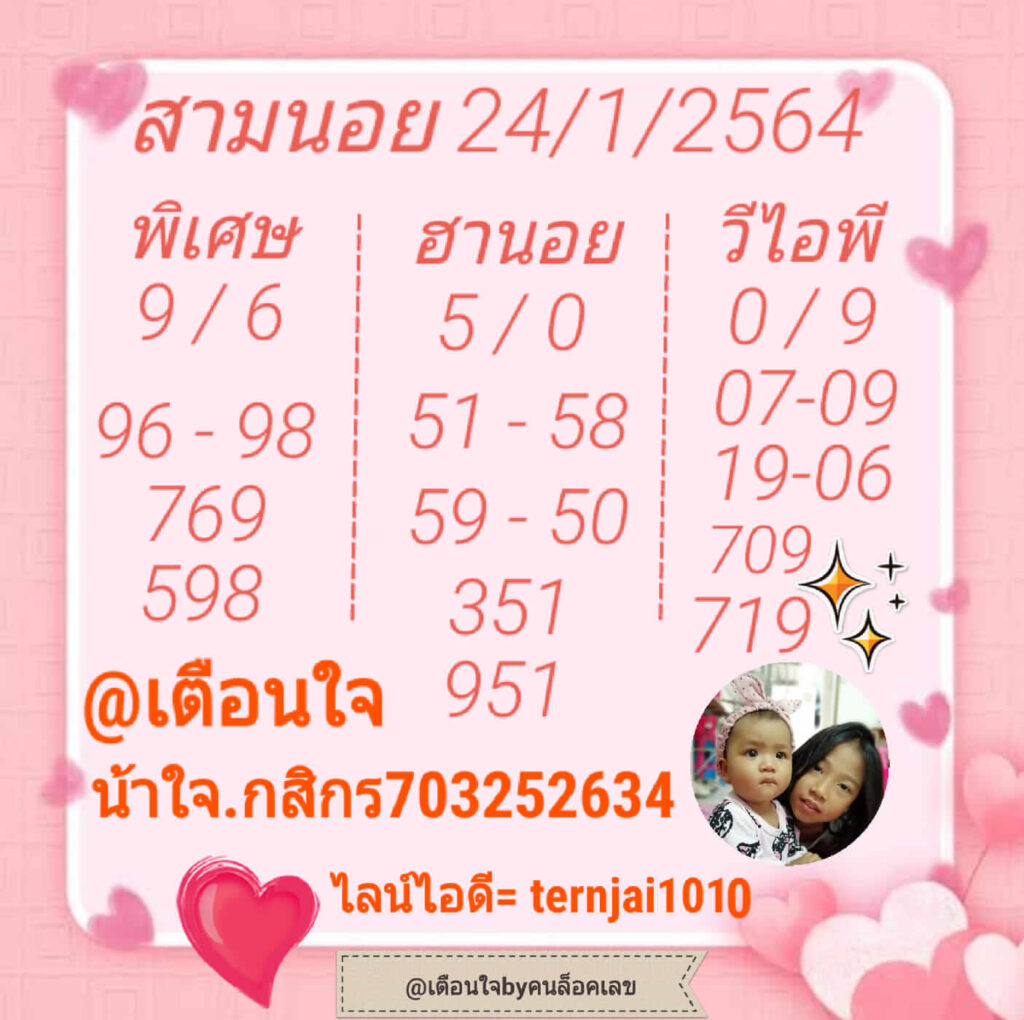 หวยฮานอยวันนี้ 24/1/64 ชุดที่3