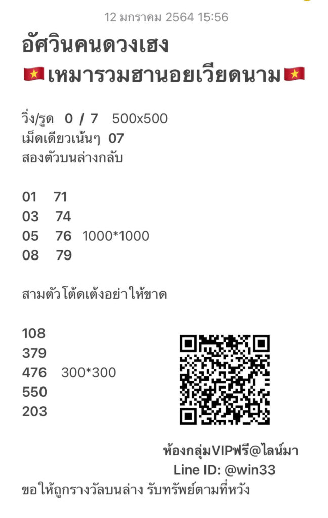 หวยฮานอยวันนี้ 12/1/64 ชุดที่7