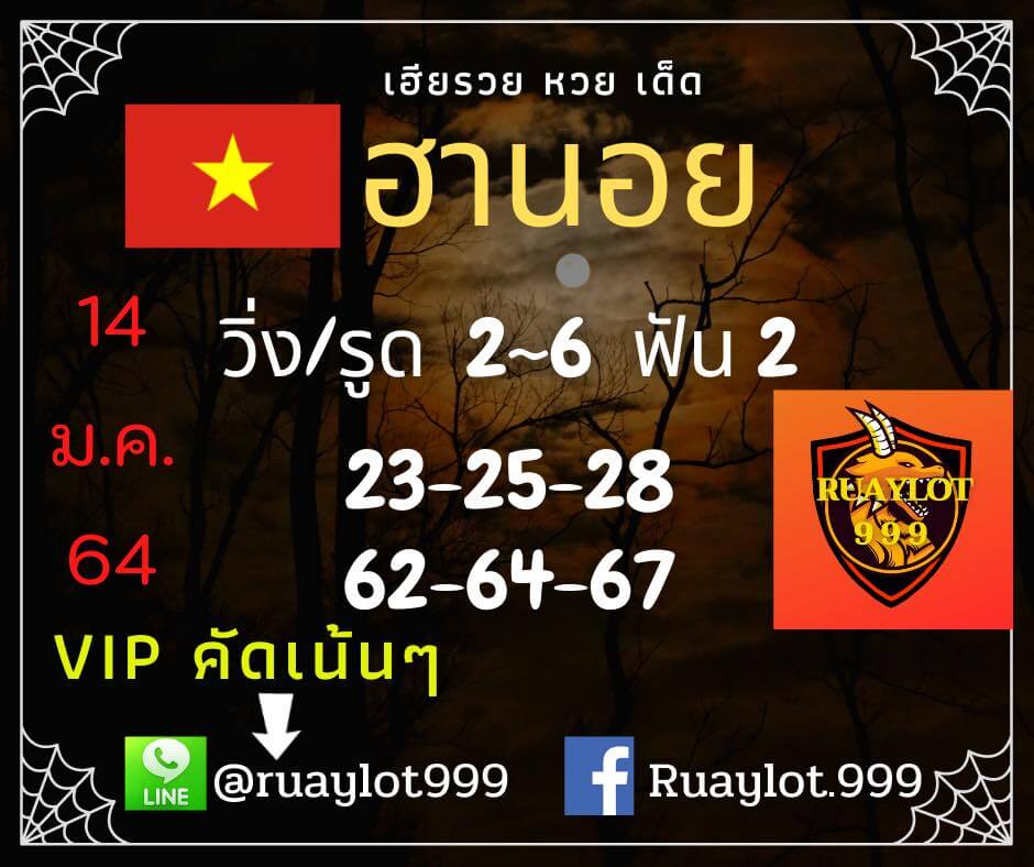 หวยฮานอยวันนี้ 14/1/64 ชุดที่8