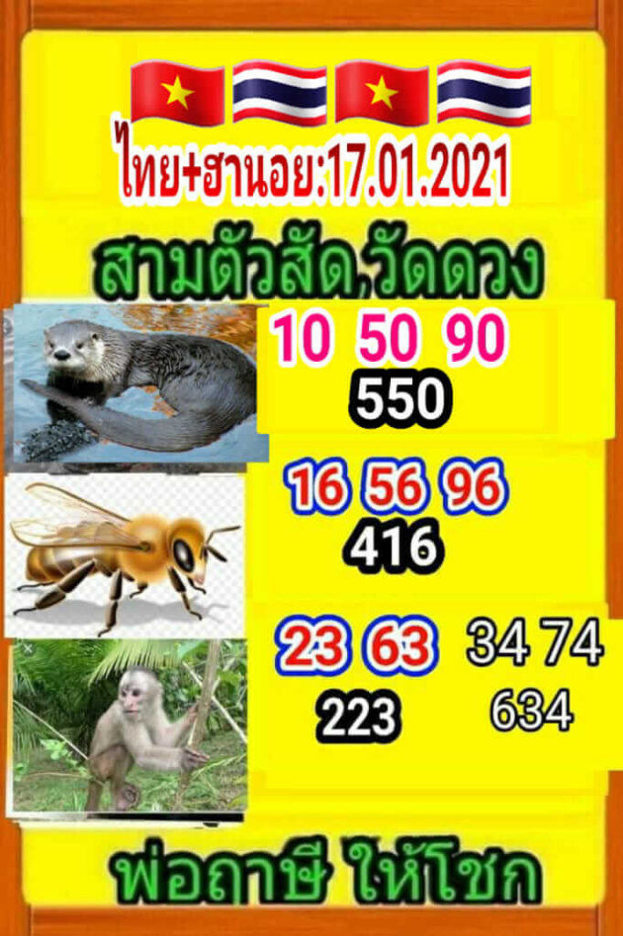 หวยฮานอยวันนี้ 17/1/64 ชุดที่4