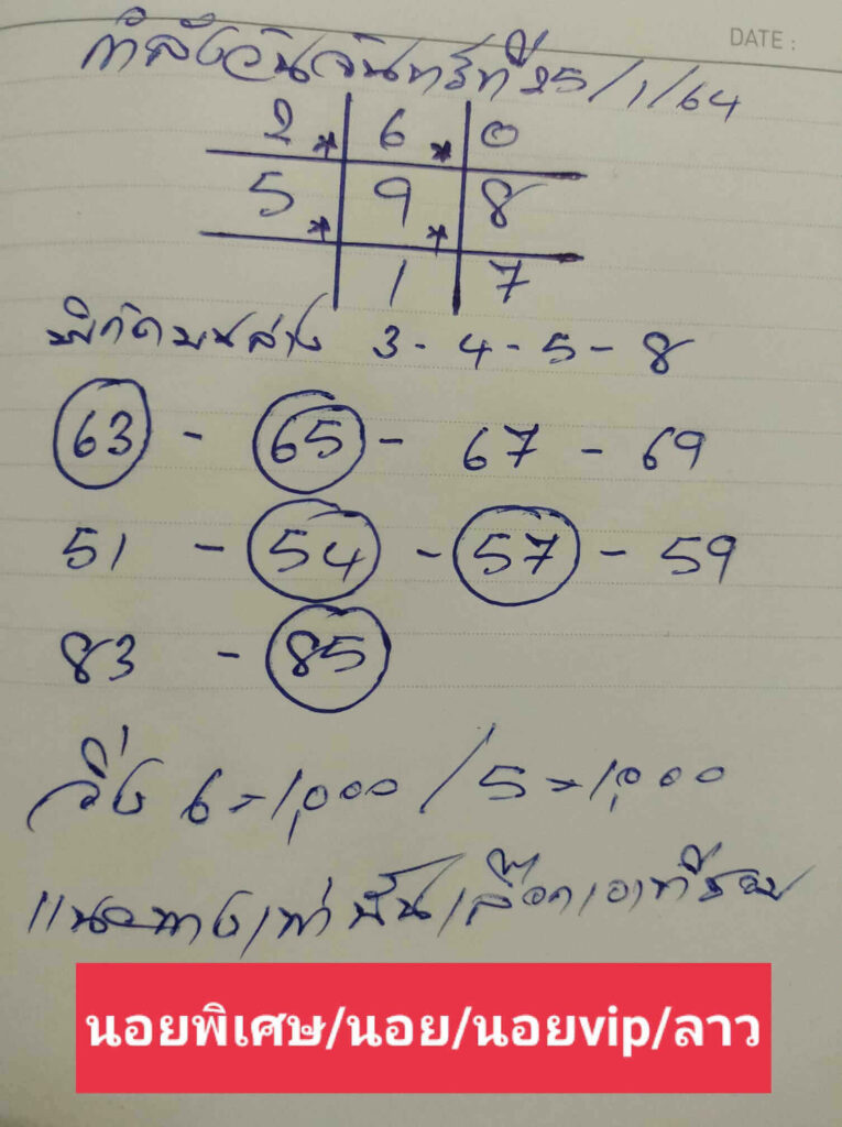 หวยฮานอยวันนี้ 25/1/64 ชุดที่14