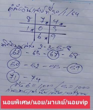 หวยฮานอยวันนี้ 30/1/64 ชุดที่6