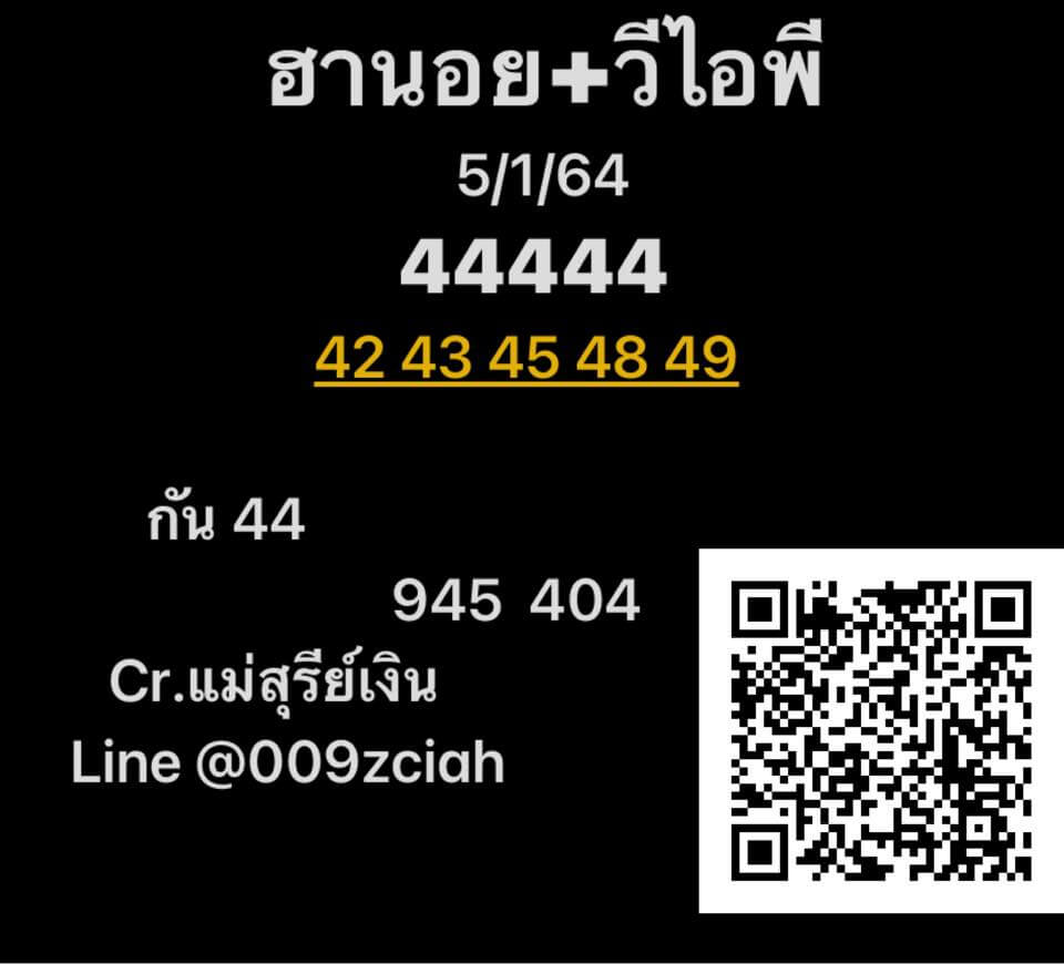 หวยฮานอยวันนี้ 5/1/64 ชุดที่12