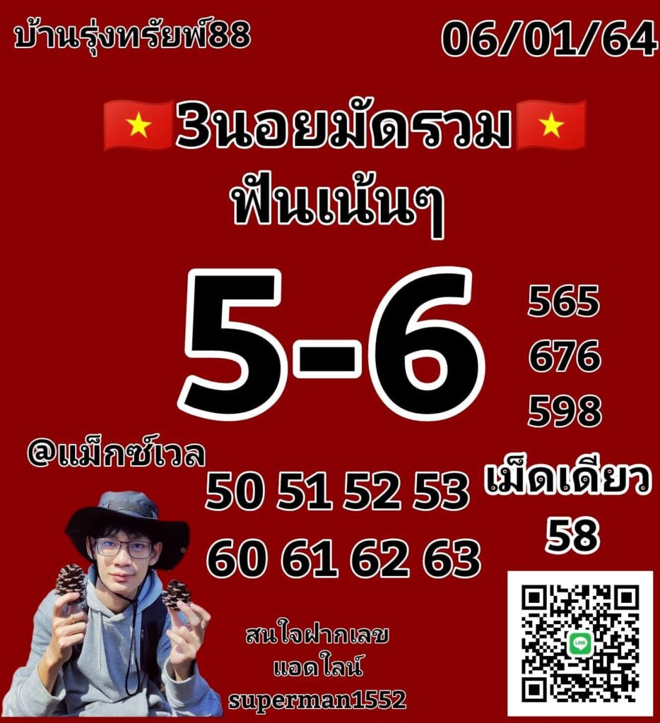 หวยฮานอยวันนี้ 6/1/64 ชุดที่15