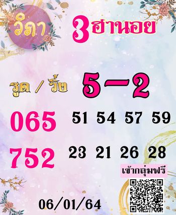 หวยฮานอยวันนี้ 6/1/64 ชุดที่4