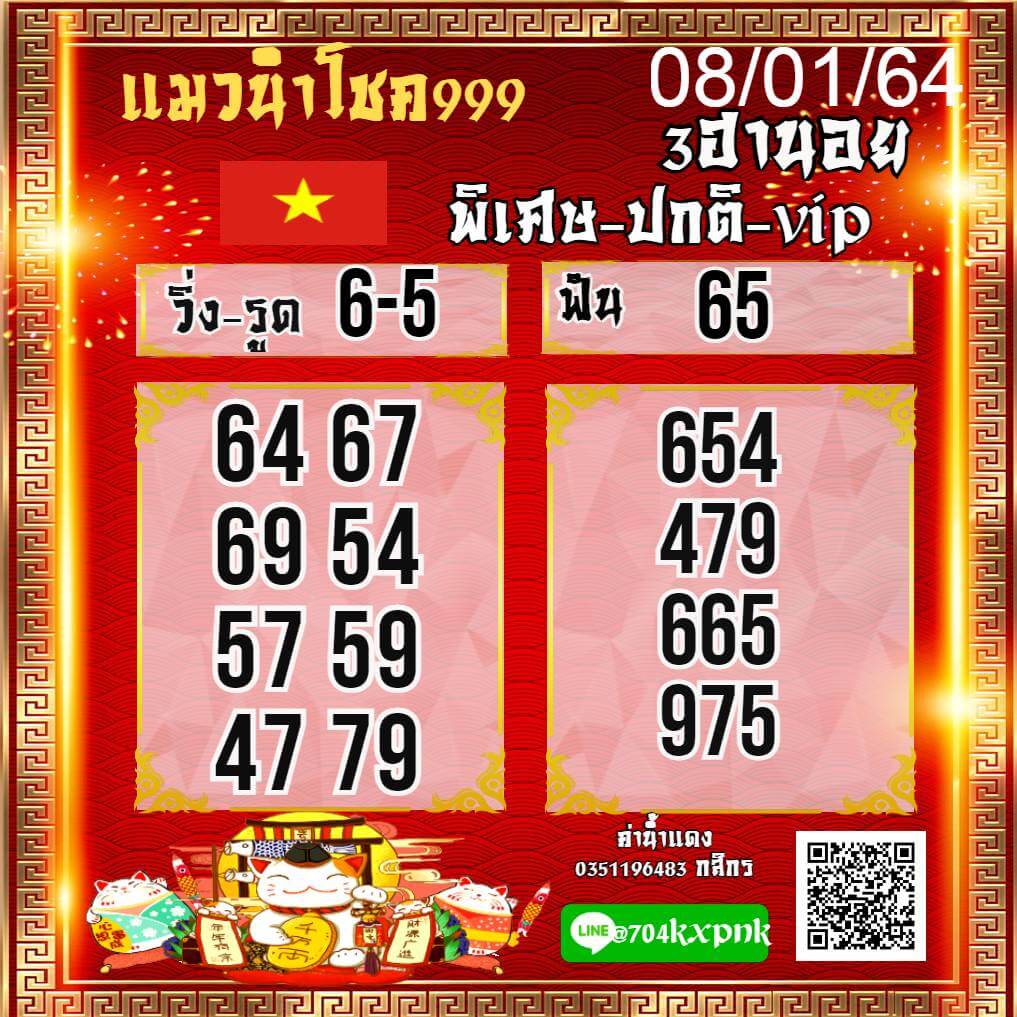 หวยฮานอยวันนี้ 8/1/64 ชุดที่8