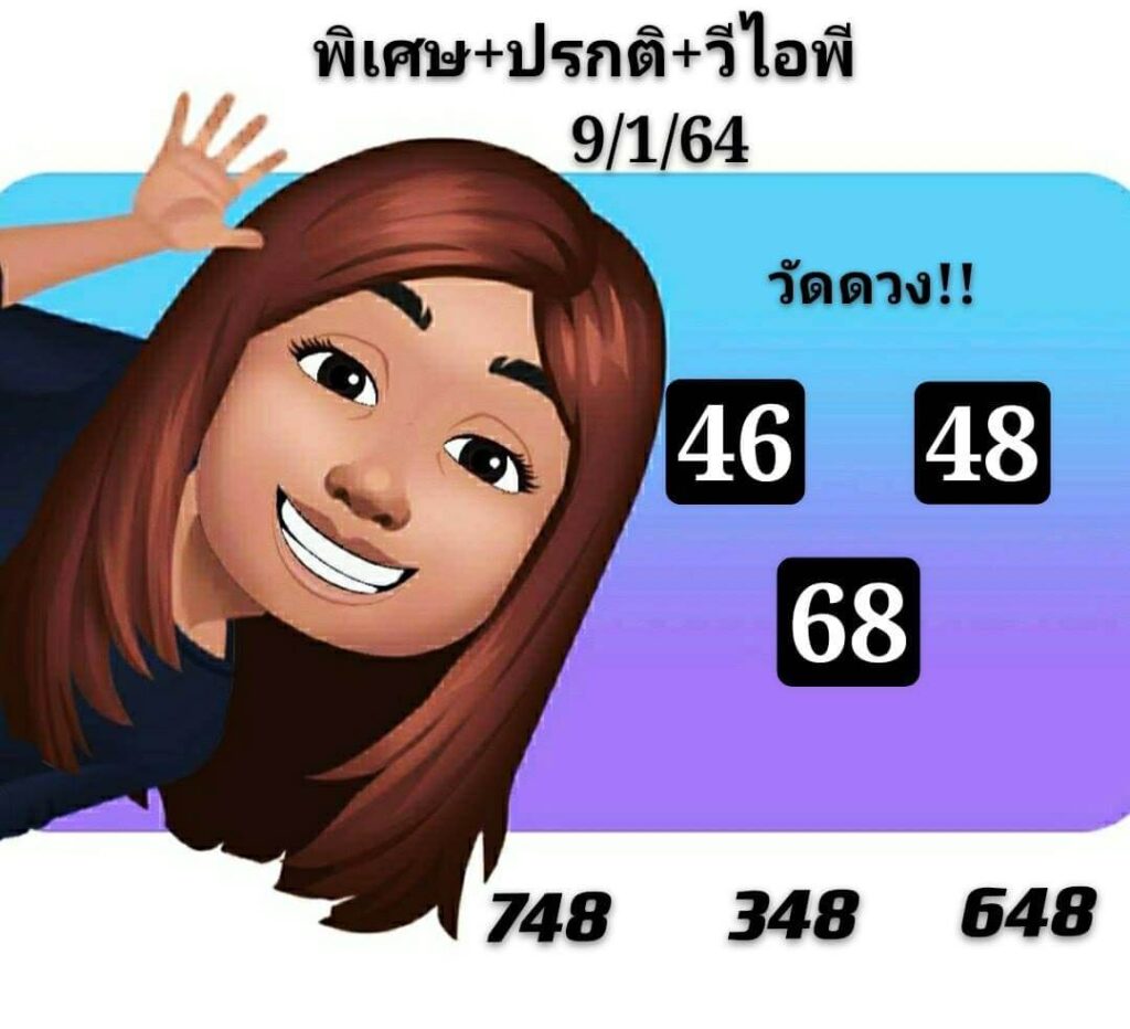 หวยฮานอยวันนี้ 9/1/64 ชุดที่1