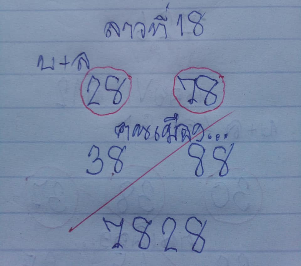 แนวทางหวยลาว 18/1/64 ชุดที่ 5