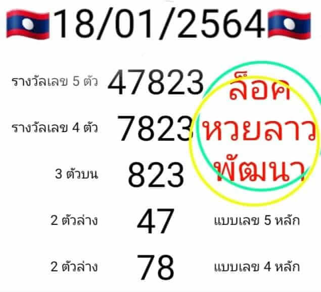 แนวทางหวยลาว 18/1/64 ชุดที่ 8