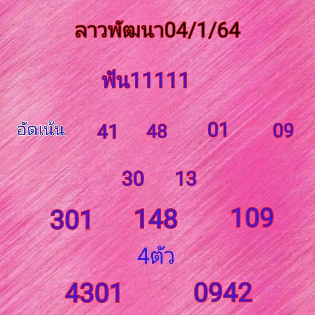 แนวทางหวยลาว 4/1/64 ชุดที 15