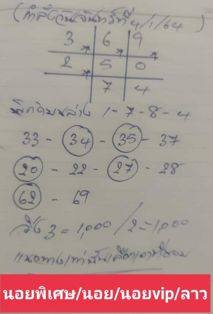 แนวทางหวยลาว 4/1/64 ชุดที 9