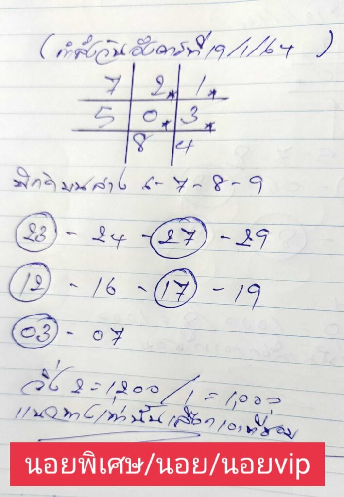 แนวทางหวยฮานอย 19/1/64 ชุดที่4