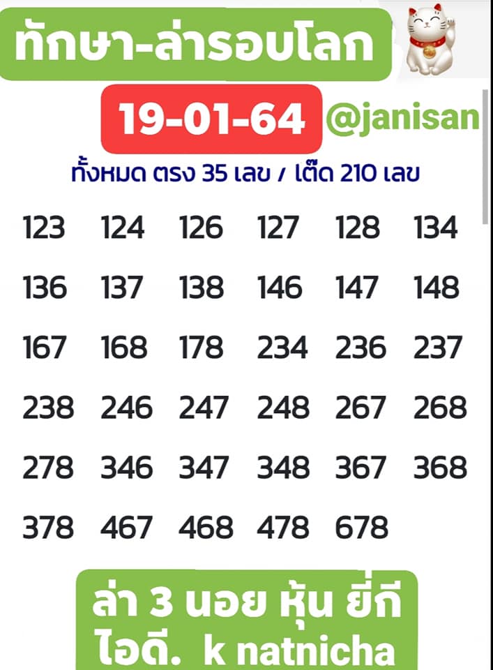 แนวทางหวยฮานอย 19/1/64 ชุดที่7