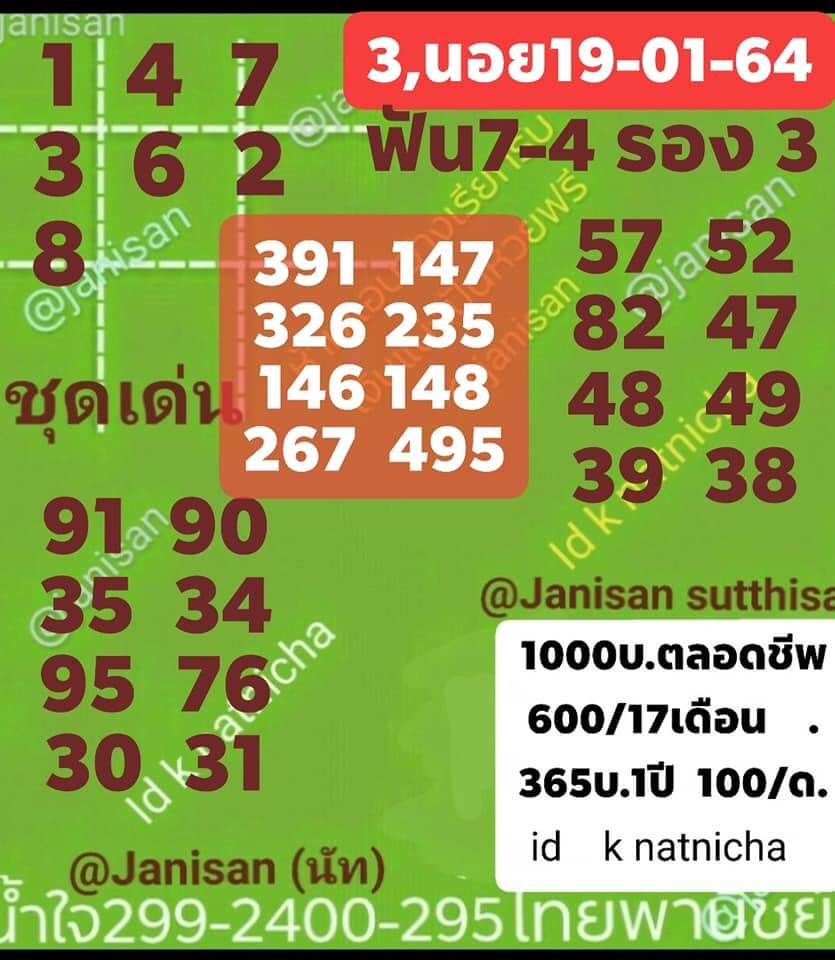 แนวทางหวยฮานอย 19/1/64 ชุดที่8