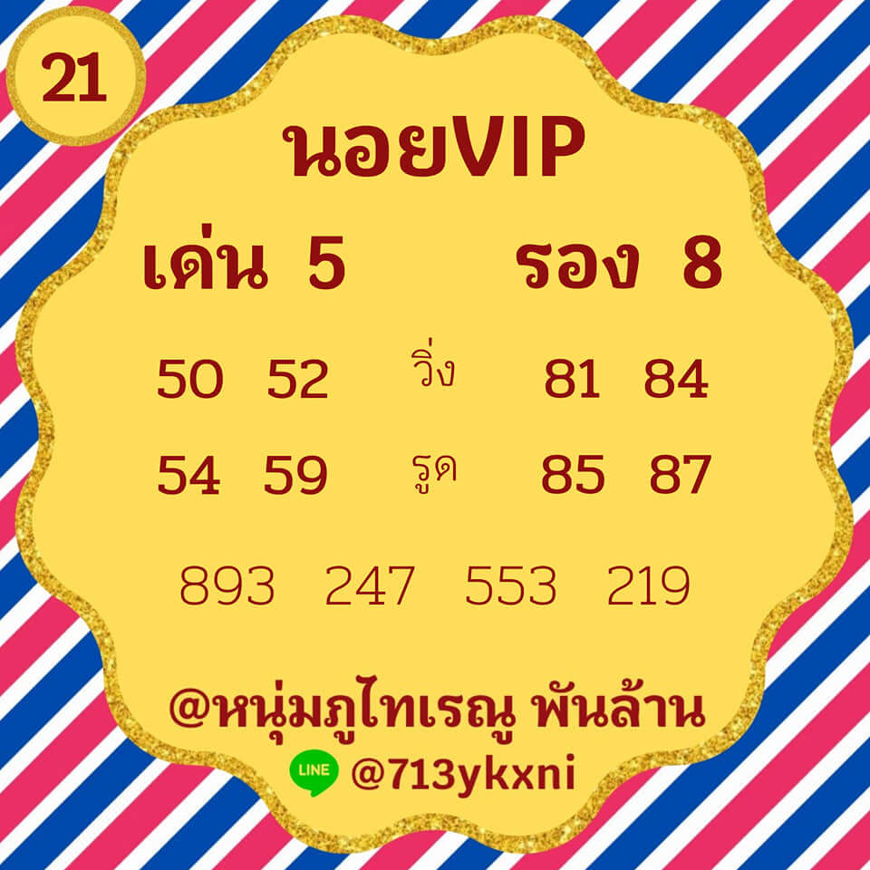 แนวทางหวยฮานอย 21/1/64 ชุดที่12