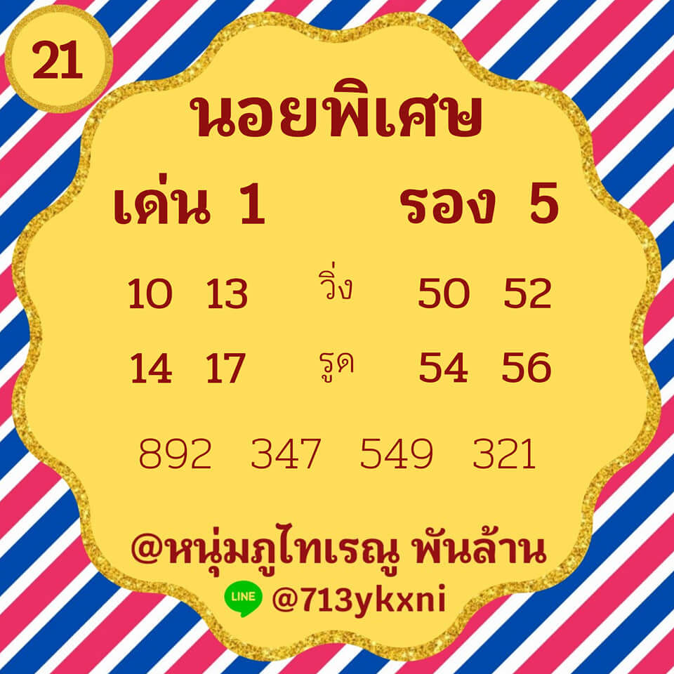 แนวทางหวยฮานอย 21/1/64 ชุดที่13